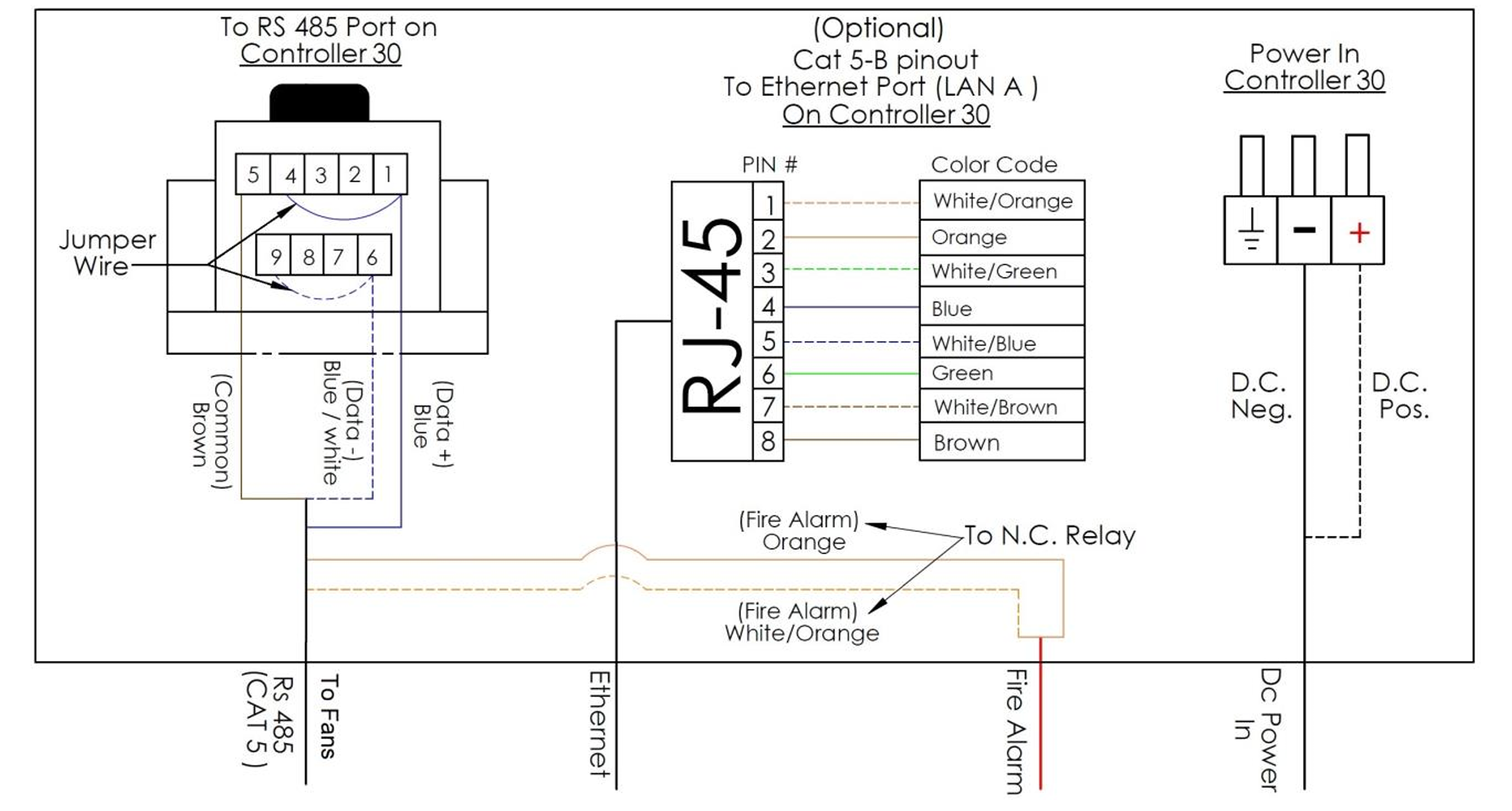 Controller 30 wiring.png